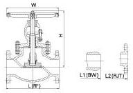 물 6을 위한 DN100 PN 16 KGF/CM2 플랜지된 글러브 밸브 주강